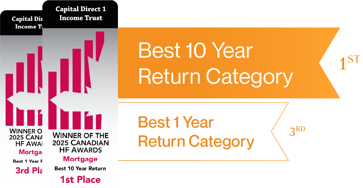 Capital Direct I Income Trust — 1st Place Best 10 Year Return, Canadian Hedge Fund Awards 2025