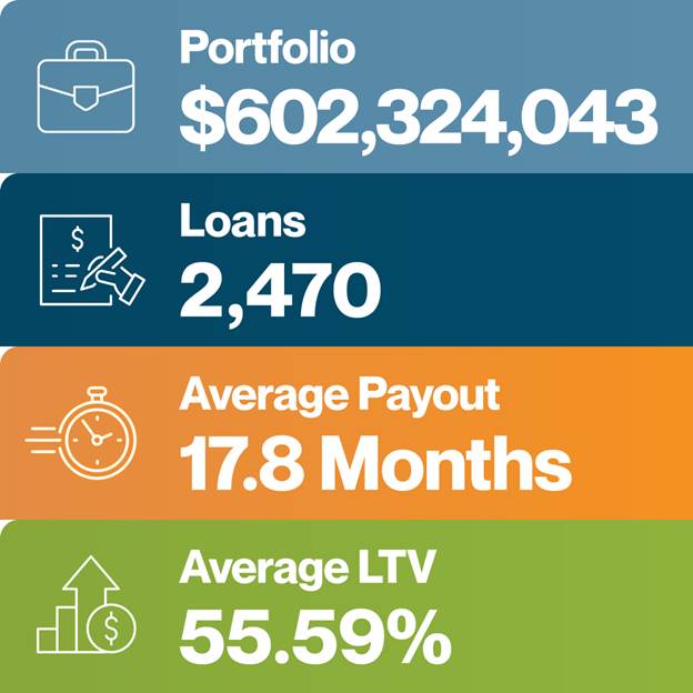 A close-up of a number of money
AI-generated content may be incorrect.